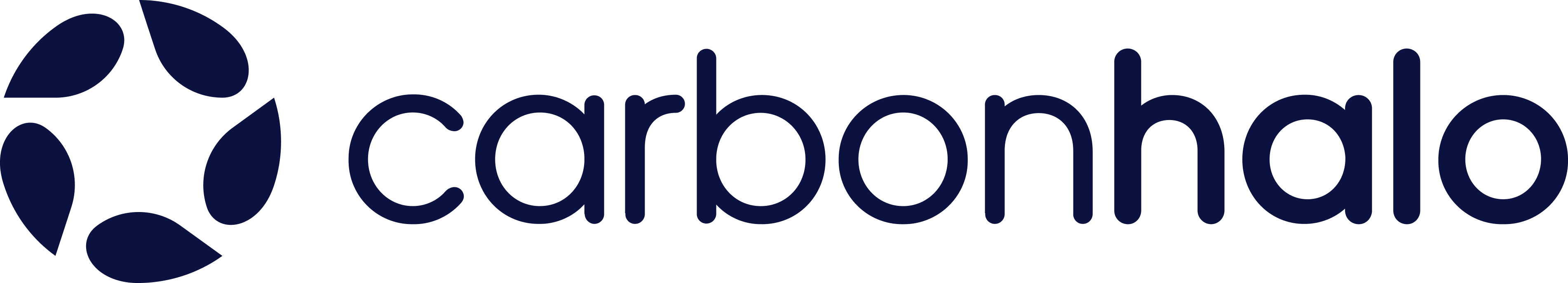 Carbonhalo